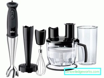 Blender Produsenter Oversikt Blender Produsenter Oversikt
