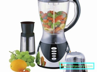 Blender Produsenter Oversikt Blender Produsenter Oversikt