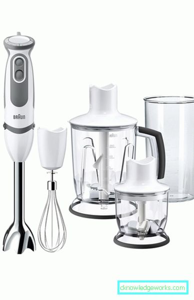 Blender Produsenter Oversikt Blender Produsenter Oversikt