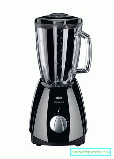 Blender Produsenter Oversikt Blender Produsenter Oversikt