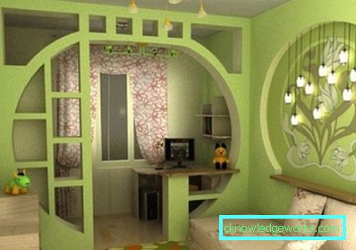 Foto: Arch zoning