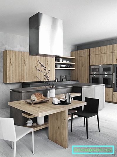 Kjøkkenmøbler design
