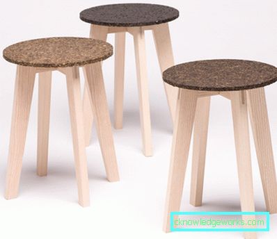 Designer kjøkkenstoler Designer kjøkkenstoler