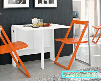 Designer kjøkkenstoler Designer kjøkkenstoler