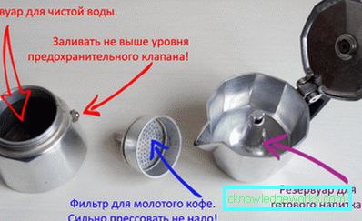 Geyser elektrisk kaffetrakter Geyser elektrisk kaffetrakter