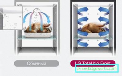 LG Side-by-Side Kjøleskap LG Side-by-Side Kjøleskap