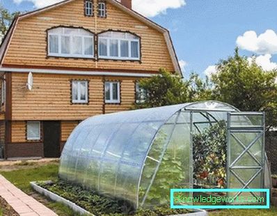 Hvordan lokalisere drivhuset i deler av verden? Hvordan lokalisere drivhuset i deler av verden?