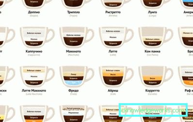 Nescafe kaffemaskiner Nescafe kaffemaskiner
