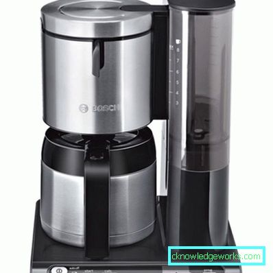 Bosch drypp kaffetrakter