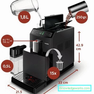 Cappuccino maker Cappuccino maker