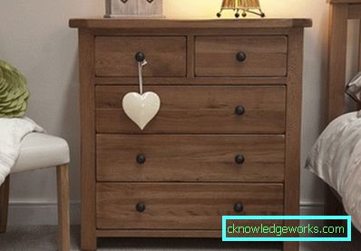 261-Dresser - 70 uvanlige bilder
