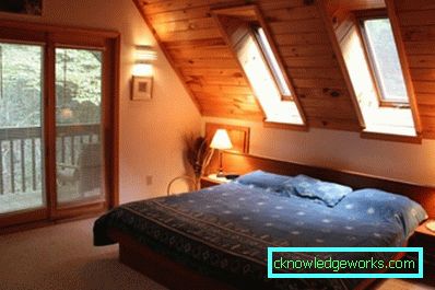 199 Mansard soverom - 90 bilder