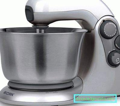 Mixer Work Mixer Work