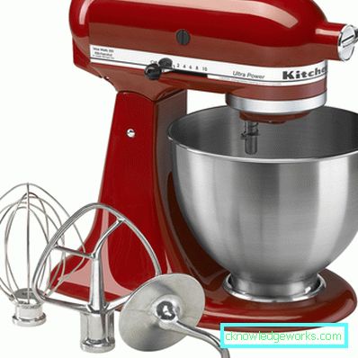 Planetary Mixer Oversikt Planetary Mixer Oversikt
