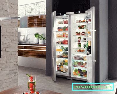 Standard kjøleskap størrelser