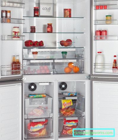 Standard kjøleskap størrelser