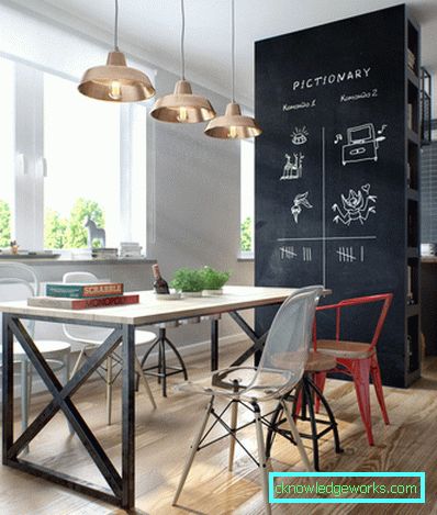 Loft stil stoler Loft stil stoler