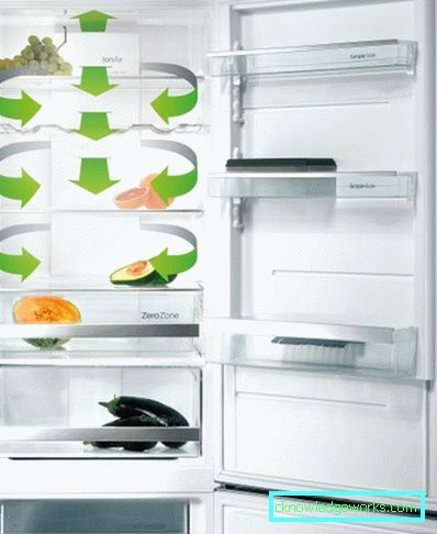 Innebygde kjøleskap Gorenje Innebygde kjøleskap Gorenje